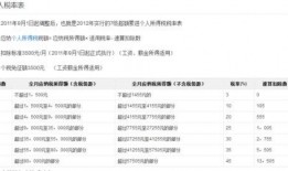 爆料新闻投稿收入多少钱,爆料新闻投稿背后的惊人收入